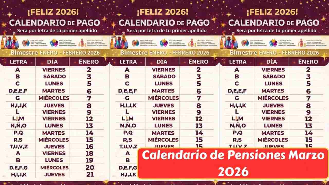 calendario pensiones marzo 2026