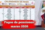 pagos pensiones marzo 2026