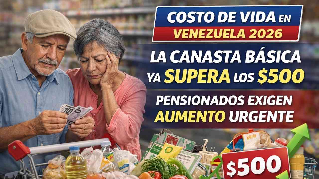 qué está pasando con el costo