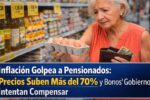 qué está pasando con los precios